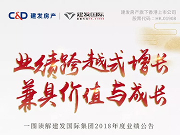 建發(fā)國(guó)際集團(tuán)年報(bào)丨核心利潤(rùn)大增332%，高額分紅1.2港幣/股
